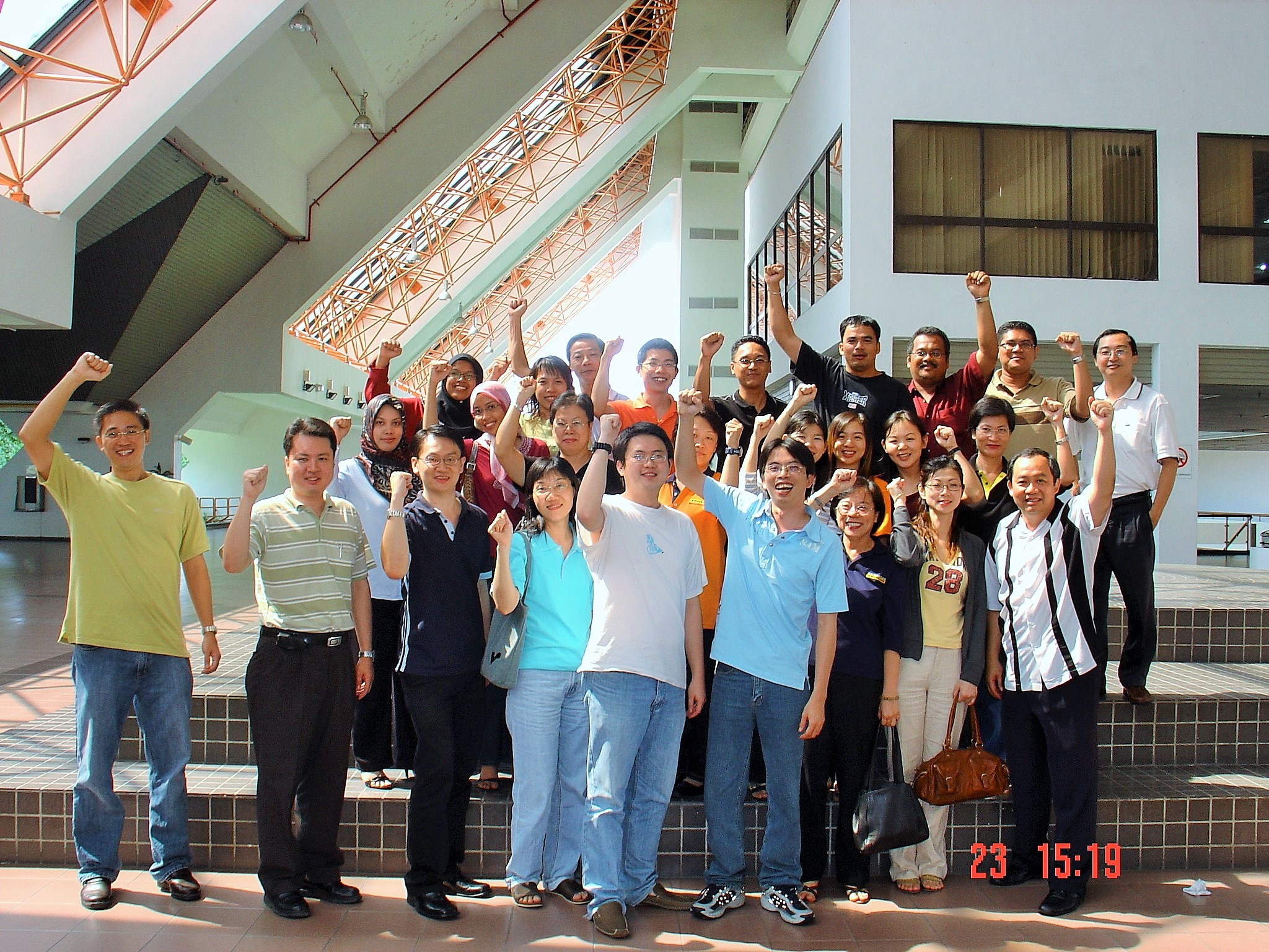Maybank Berhad (45 groups from 2003 to 2015)